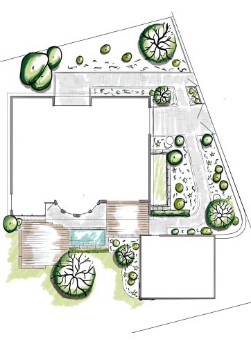 Gartengestaltung Skizze